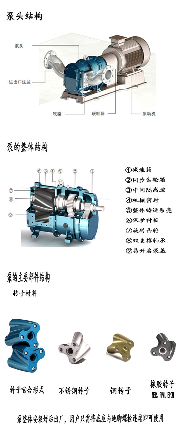 罗德污水回收泵结构组成