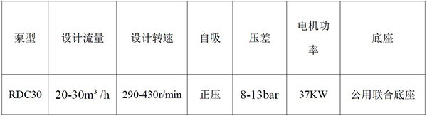 罗德含油污泥输送泵设计方案