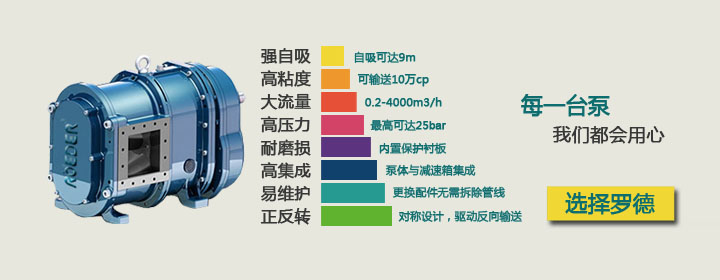 罗德品牌凸轮转子泵特点